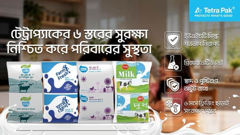 ইউএইচটি মিল্ক: প্রচলিত ধারণা ও বাস্তব তথ্য